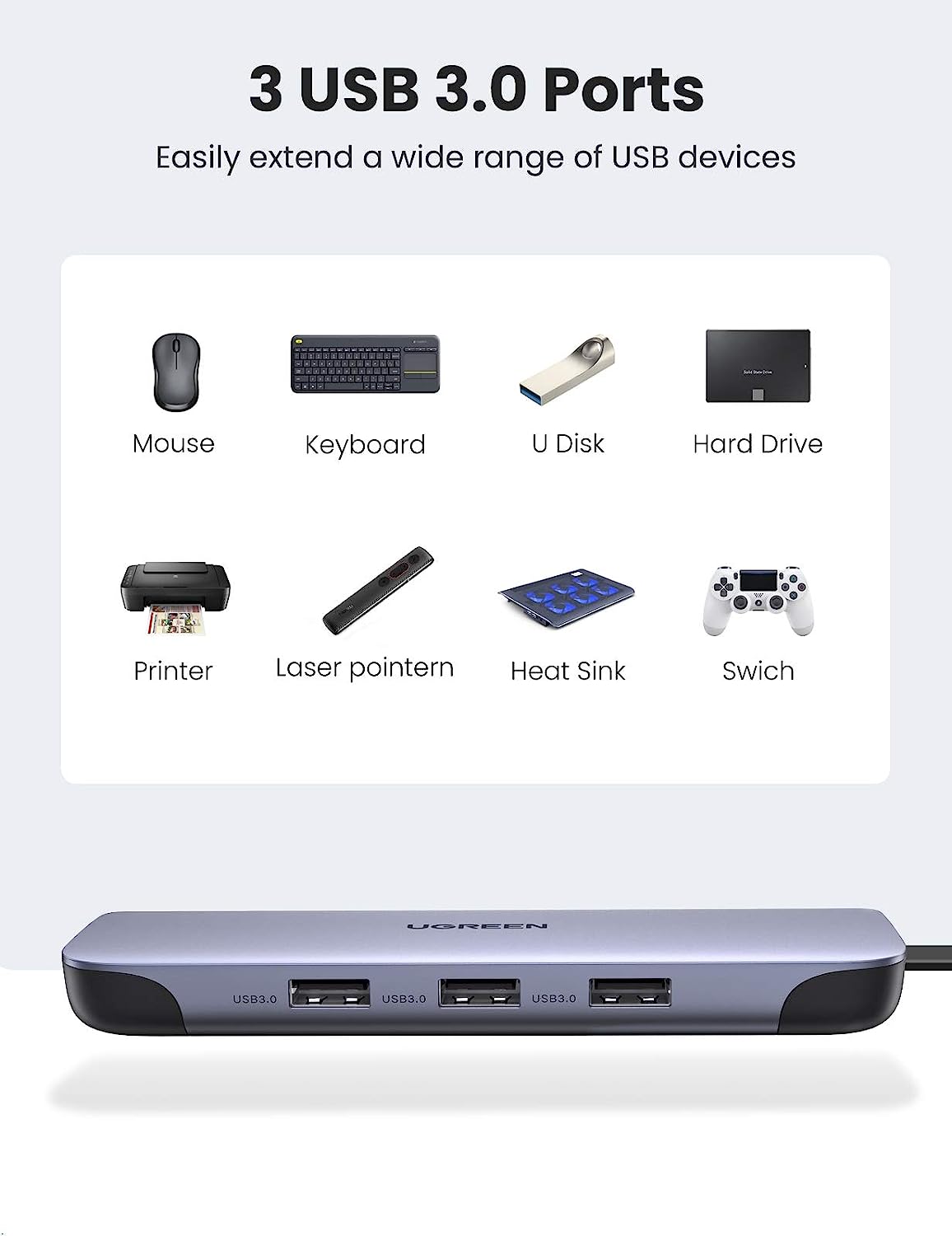 UGREEN USB C Hub 9 en 1 USB Ty - Multi Port Usb Hub avis et prix